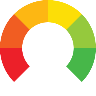 Colorfulness